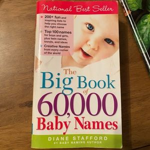 Book of Baby names
